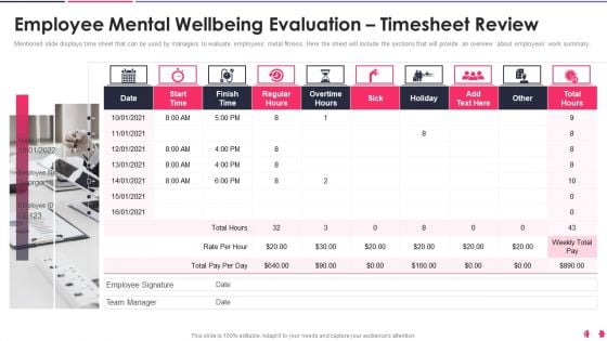 Health And Wellbeing Playbook Employee Mental Wellbeing Evaluation Timesheet Review Topics PDF Health And Wellbeing Playbook Employee Mental Wellbeing Evaluation Timesheet Review Topics PDF