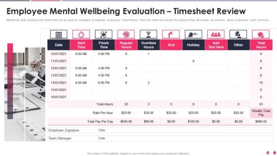 Health And Wellbeing Playbook Employee Mental Wellbeing Evaluation Timesheet Review Topics PDF