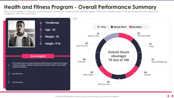 Health And Wellbeing Playbook Health And Fitness Program Overall Performance Summary Guidelines PDF