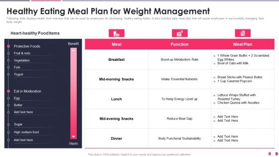 Health And Wellbeing Playbook Healthy Eating Meal Plan For Weight Management Introduction PDF