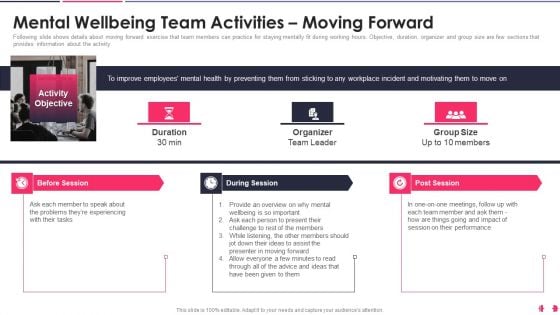 Health And Wellbeing Playbook Mental Wellbeing Team Activities Moving Forward Ideas PDF