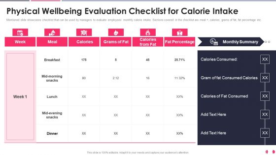 Health And Wellbeing Playbook Physical Wellbeing Evaluation Checklist For Calorie Intake Introduction PDF