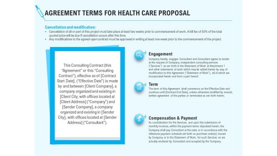 Health Care Agreement Terms For Health Care Proposal Ppt Outline Graphics Design PDF