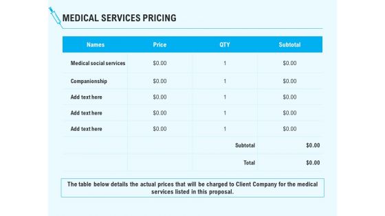 Health Care Medical Services Pricing Ppt Model Topics PDF