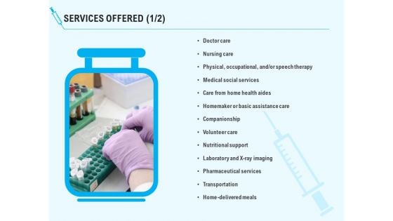 Health Care Services Offered Ppt Model Master Slide PDF Health Care Services Offered Ppt Model Master Slide PDF