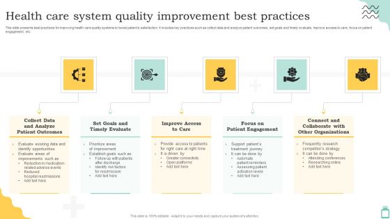 Health Care System Quality Improvement Best Practices Ppt PowerPoint Presentation File Information PDF