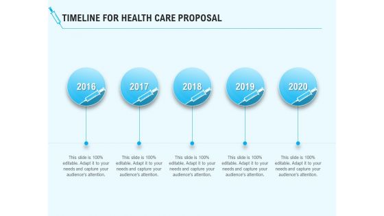 Health Care Timeline For Health Care Proposal Ppt Outline Picture PDF