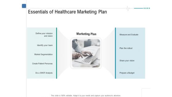 Health Centre Management Business Plan Essentials Of Healthcare Marketing Plan Ppt File Guide PDF