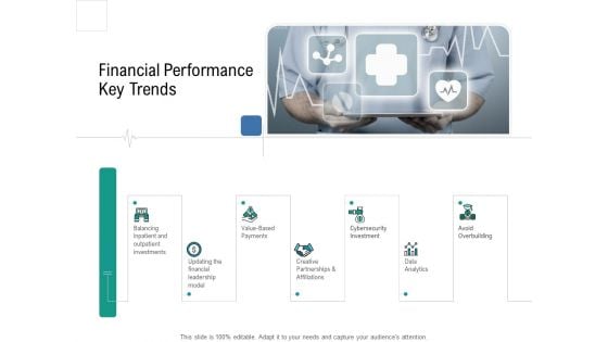 Health Centre Management Business Plan Financial Performance Key Trends Background PDF