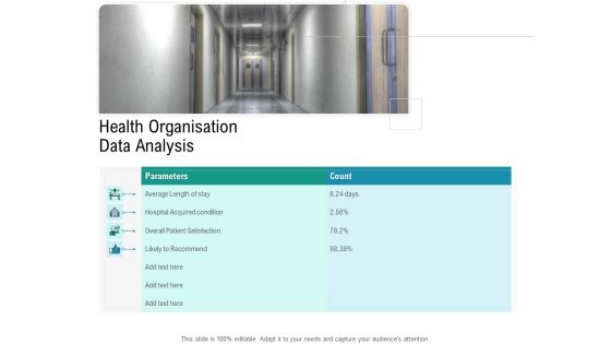 Health Centre Management Business Plan Health Organisation Data Analysis Background PDF