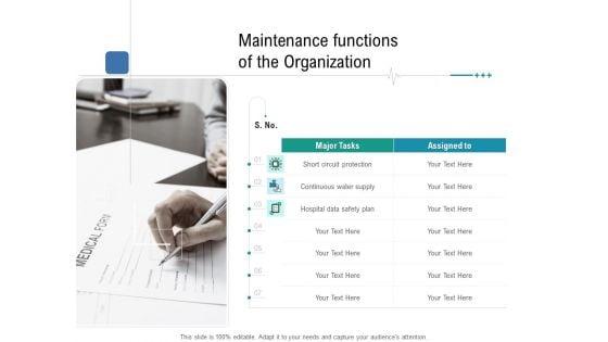 Health Centre Management Business Plan Maintenance Functions Of The Organization Template PDF
