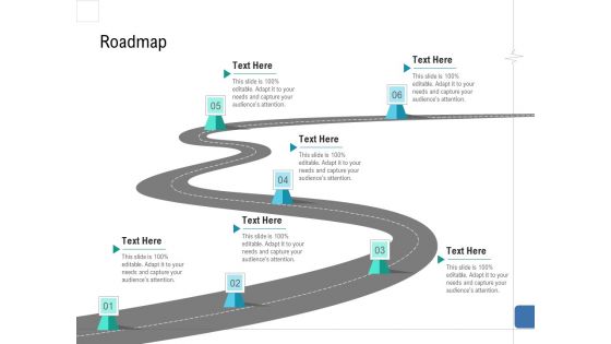 Health Centre Management Business Plan Roadmap Ppt Inspiration Sample PDF