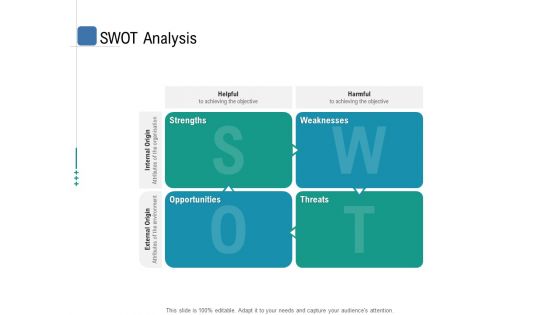 Health Centre Management Business Plan SWOT Analysis Ppt Portfolio Ideas PDF