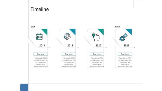 Health Centre Management Business Plan Timeline Ppt Icon Example PDF