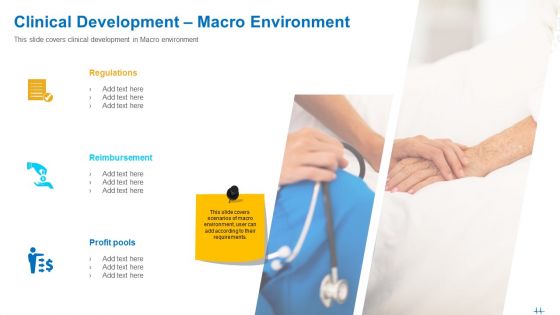 Health Clinic Marketing Clinical Development Macro Environment Ppt Pictures Graphic Tips PDF