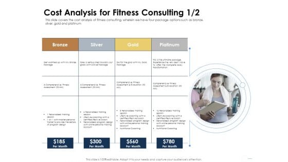 Health Cost Analysis For Fitness Consulting Gold Ppt Summary Demonstration PDF