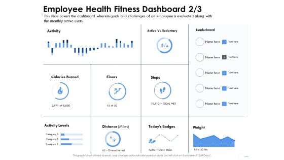 Health Employee Health Fitness Dashboard Miles Ppt Pictures Design Templates PDF