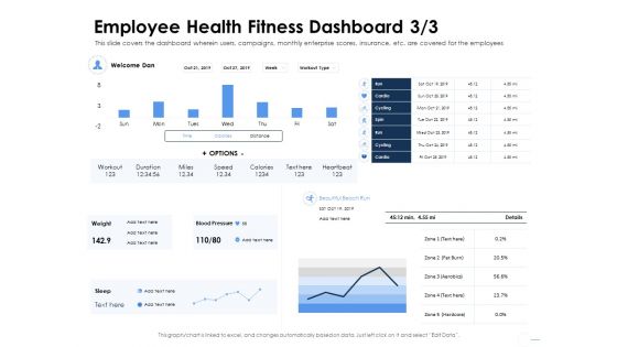 Health Employee Health Fitness Dashboard Ppt Icon Templates PDF