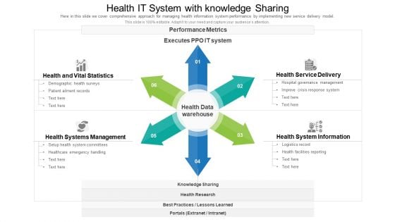Health IT System With Knowledge Sharing Ppt Pictures Clipart PDF Health IT System With Knowledge Sharing Ppt Pictures Clipart PDF