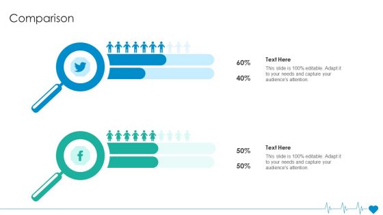 Health Insurance Organization Fund Raising Comparison Ppt Icon File Formats PDF