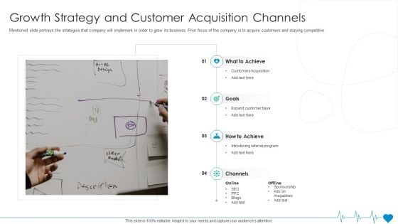 Health Insurance Organization Fund Raising Growth Strategy And Customer Acquisition Channels Topics PDF