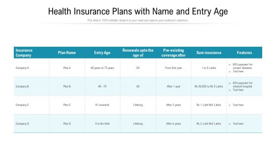 Health Insurance Plans With Name And Entry Age Ppt PowerPoint Presentation File Show PDF