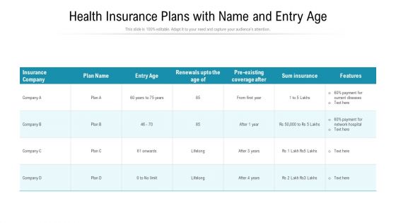 Health Insurance Plans With Name And Entry Age Ppt PowerPoint Presentation File Show PDF Health Insurance Plans With Name And Entry Age Ppt PowerPoint Presentation File Show PDF