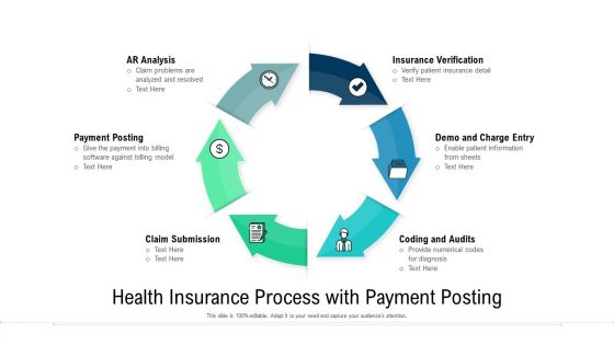 Health Insurance Process With Payment Posting Ppt PowerPoint Presentation Gallery Icons PDF