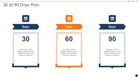 Health It Investor Financing 30 60 90 Days Plan Ideas PDF Health It Investor Financing 30 60 90 Days Plan Ideas PDF