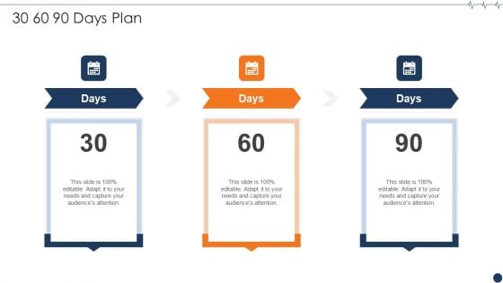 Health It Investor Financing 30 60 90 Days Plan Ideas PDF