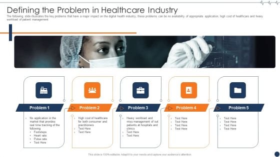 Health It Investor Financing Defining The Problem In Healthcare Industry Template PDF