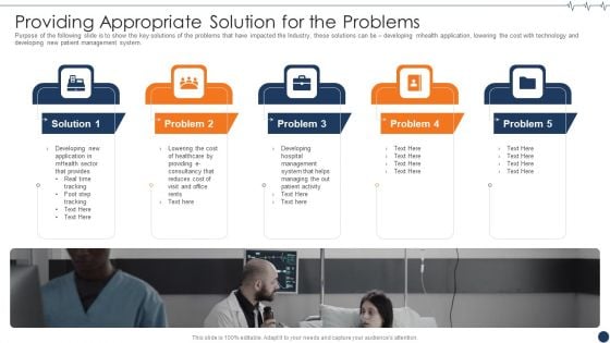 Health It Investor Financing Providing Appropriate Solution For The Problems Introduction PDF Health It Investor Financing Providing Appropriate Solution For The Problems Introduction PDF
