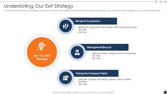 Health It Investor Financing Understating Our Exit Strategy Rules PDF