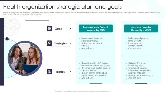 Health Organization Strategic Plan And Goals Infographics PDF