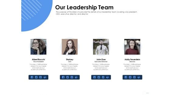 Health Our Leadership Team Ppt File Themes PDF Health Our Leadership Team Ppt File Themes PDF