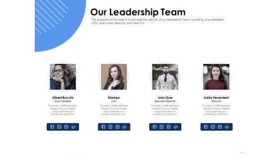 Health Our Leadership Team Ppt File Themes PDF