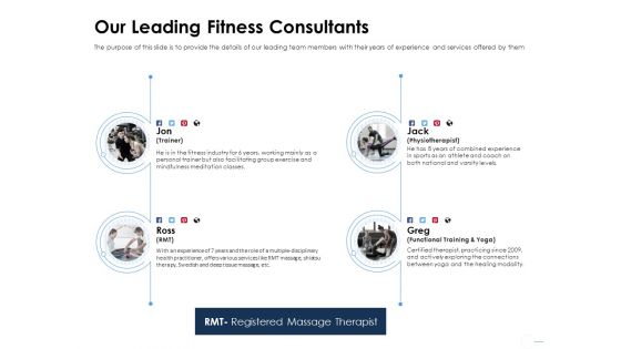 Health Our Leading Fitness Consultants Ppt Pictures Gridlines PDF