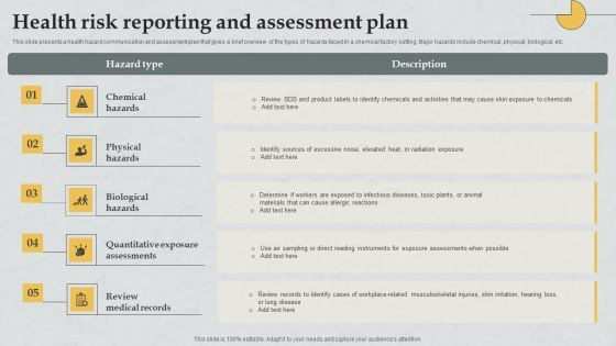 Health Risk Reporting And Assessment Plan Elements PDF