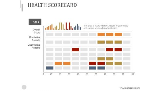 Health Scorecard Ppt PowerPoint Presentation Deck