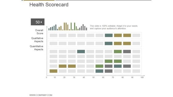 Health Scorecard Ppt PowerPoint Presentation Graphics