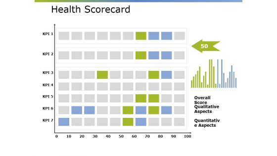 Health Scorecard Ppt PowerPoint Presentation Layouts Icons