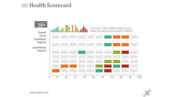 Health Scorecard Ppt PowerPoint Presentation Styles