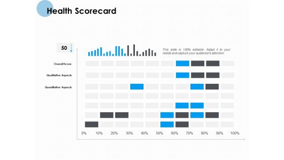 Health Scorecard Ppt PowerPoint Presentation Styles Slideshow