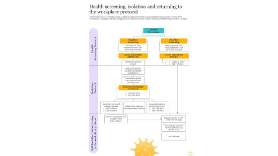 Health Screening Isolation And Returning To The Workplace Protocol One Pager Sample Example Document