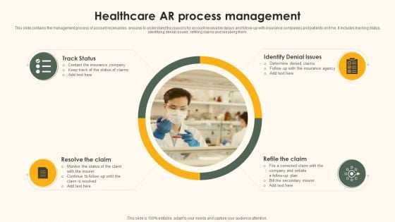 Healthcare AR Process Management Diagrams PDF Healthcare AR Process Management Diagrams PDF