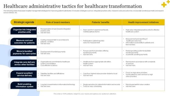 Healthcare Administrative Tactics For Healthcare Transformation Ideas PDF