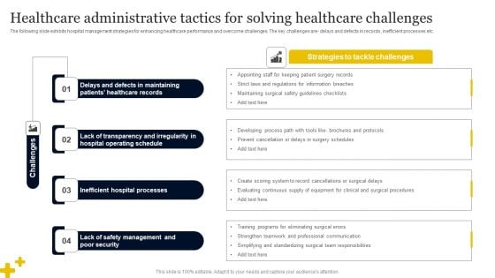 Healthcare Administrative Tactics For Solving Healthcare Challenges Background PDF
