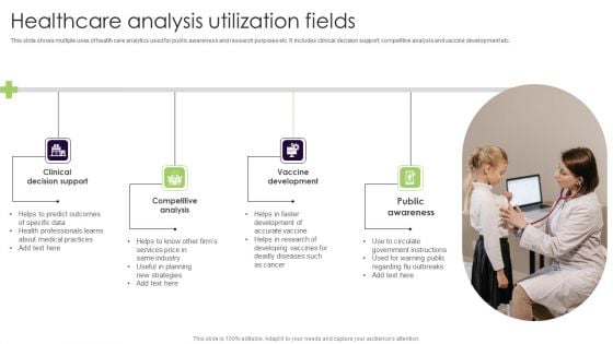 Healthcare Analysis Utilization Fields Infographics PDF