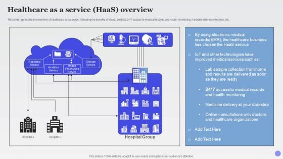 Healthcare As A Service Haas Overview Xaas Cloud Computing Models Ppt PowerPoint Presentation Summary Display PDF
