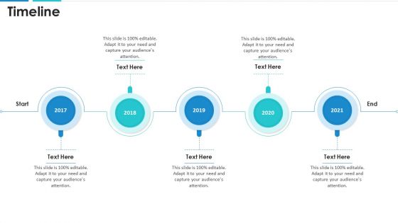 Healthcare Automation Investor Funding Elevator Timeline Demonstration PDF